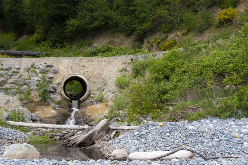 Increase Your Culvert Pipe Installation Business with an AI Driven, Targeted Website